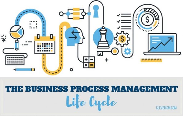 1227-Business-Process-Management